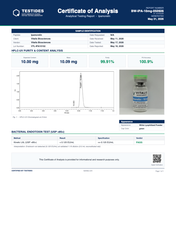 Ipamorelin