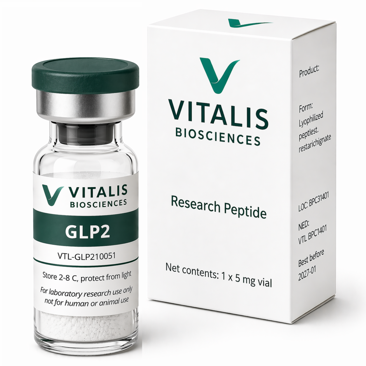 GLP2