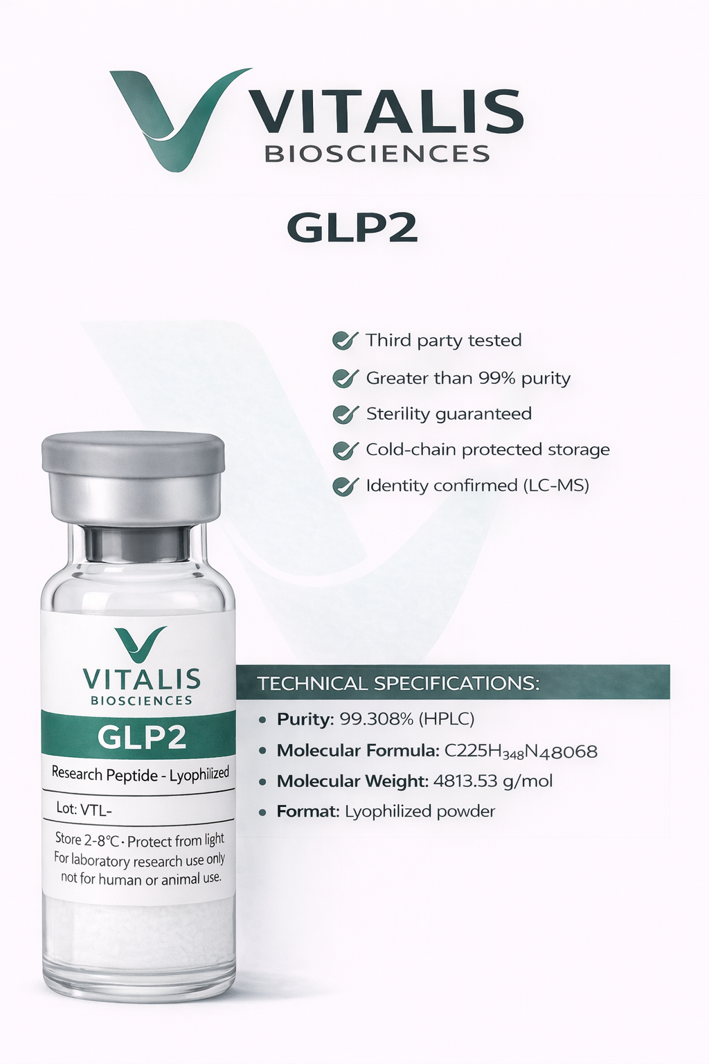 GLP2