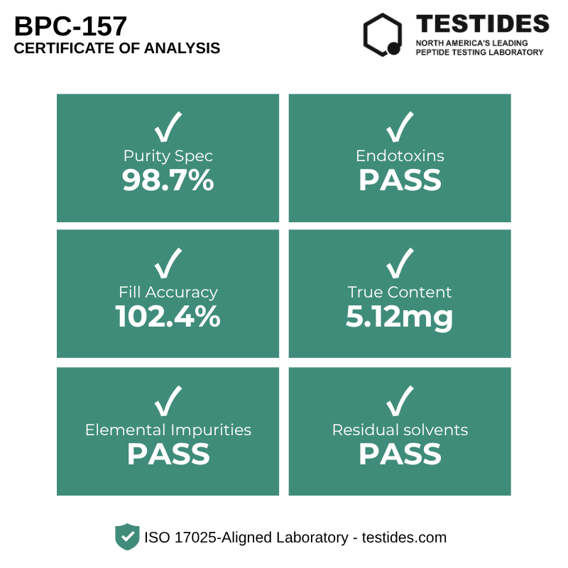 BPC-157