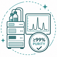 HPLC Purity